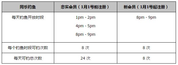 不过时光网今晨向姚晨方面核实，对方表示双方是有过接触，但后来因剧本和时间问题没有合作